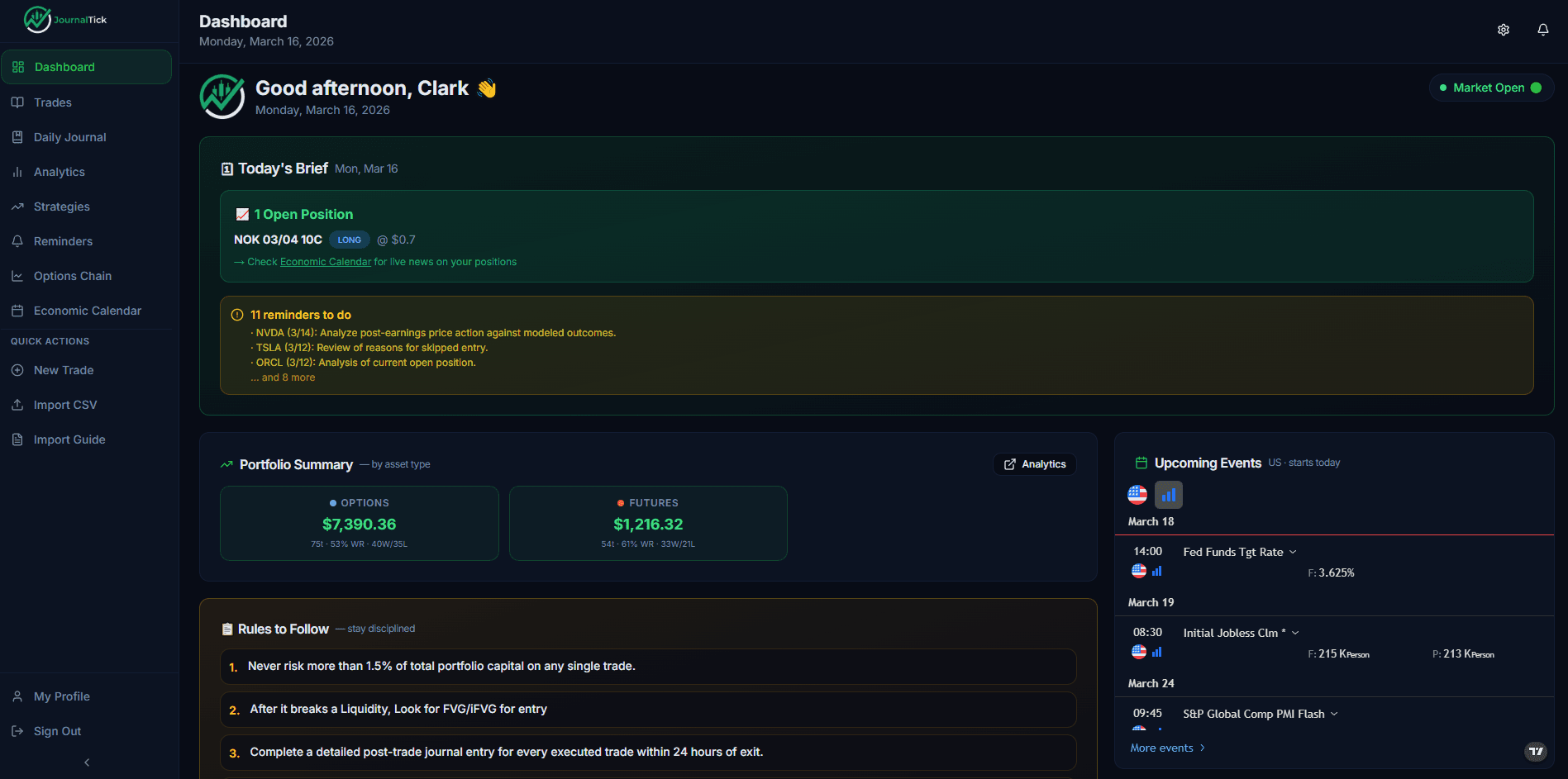 JournalTick Dashboard